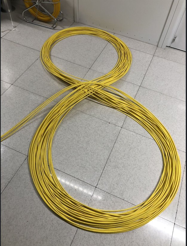 Yellow LC Conduit